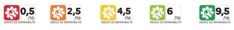 illustration indice de réparabilité notations indice de réparabilité